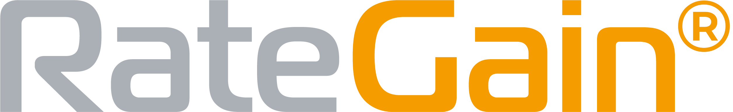 RateGain